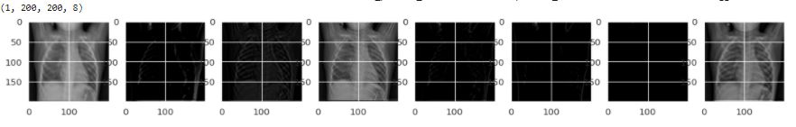 linearly separable data