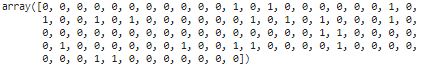 linearly separable data