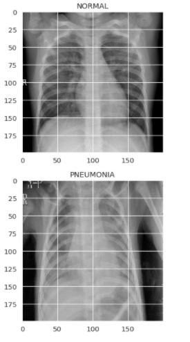 linearly separable data