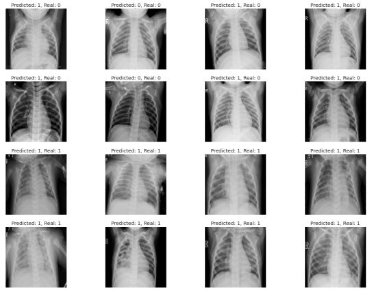 linearly separable data